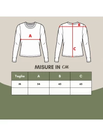 resource