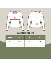 resource