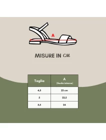 resource