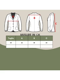 resource
