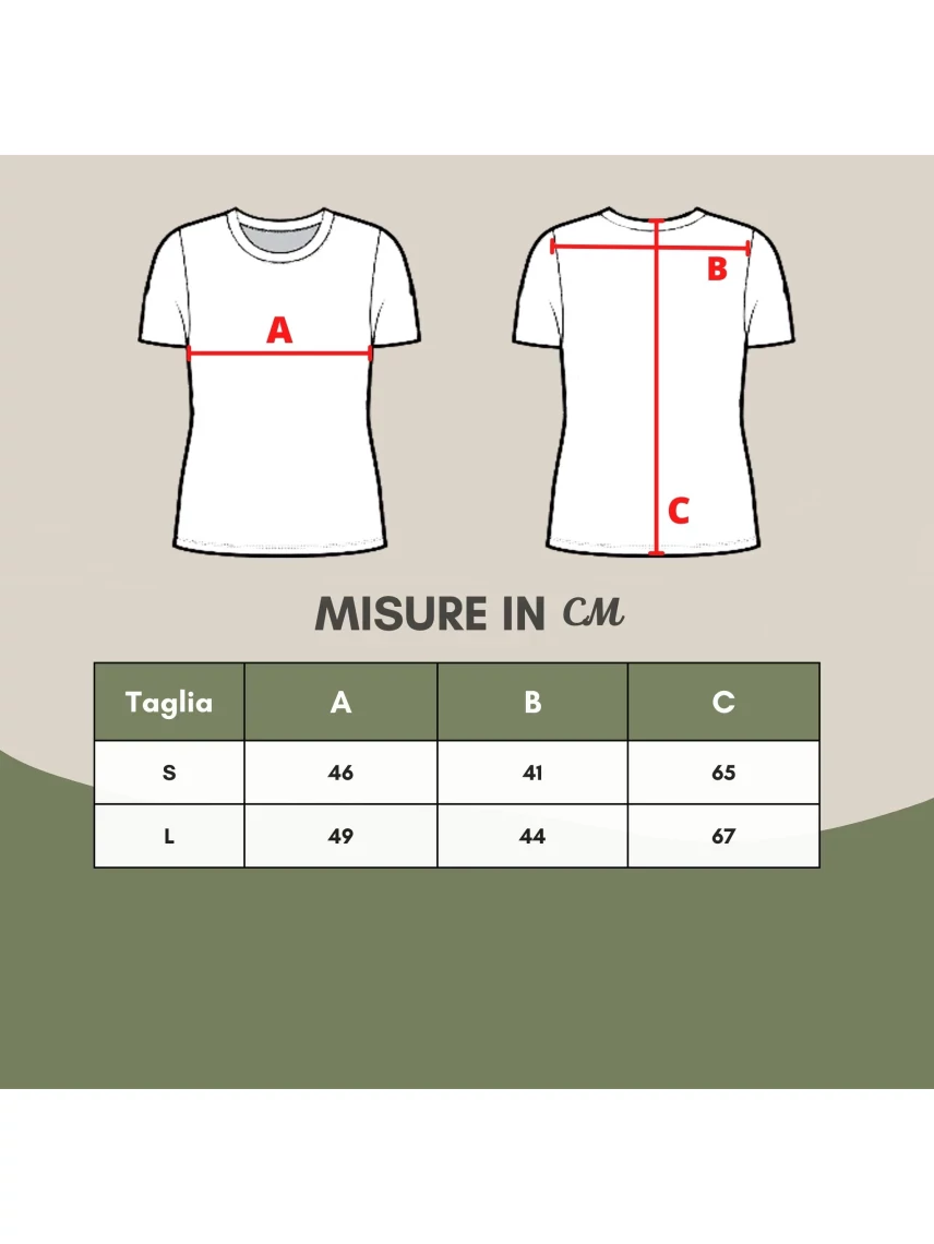 resource