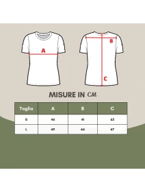 resource